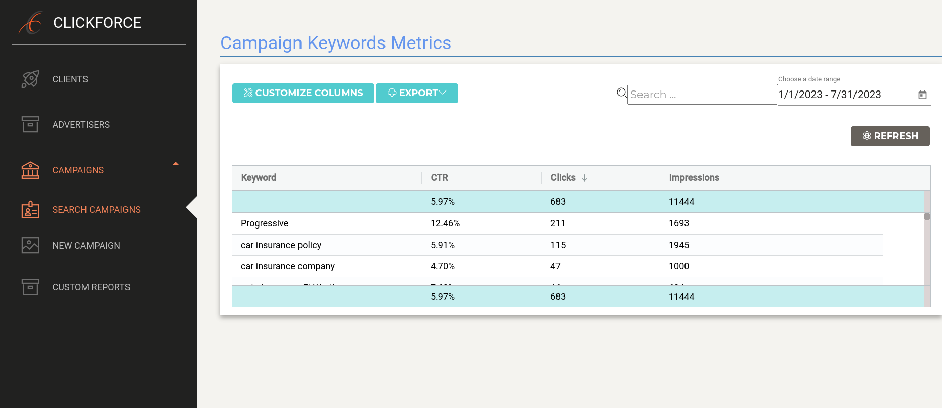 Clickforce campaign search