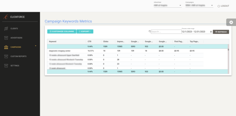 ClickForce - Paid Search Engine Marketing Software