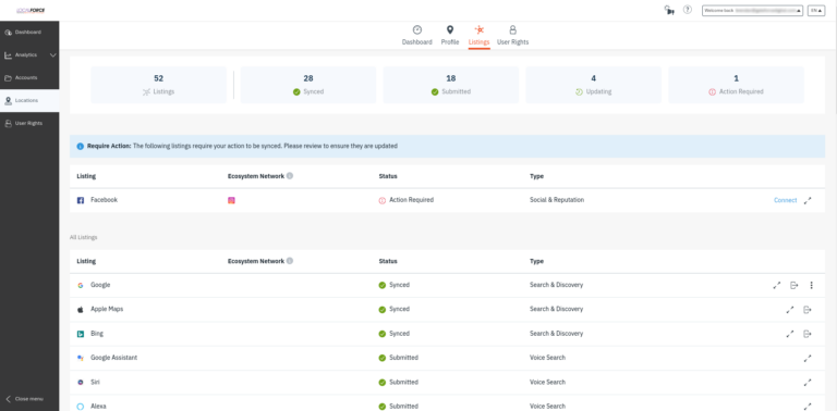 LocalForce - Local Search Optimization Software
