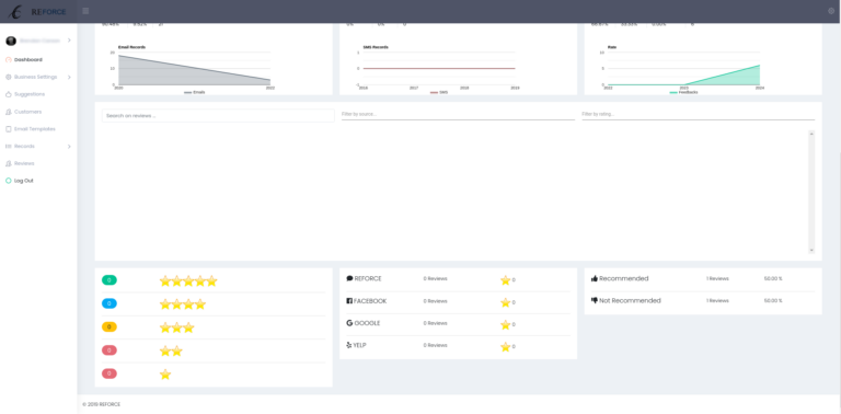 ReForce - Review Generation Software